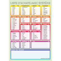 PRICARO Liste dachats "Système",...